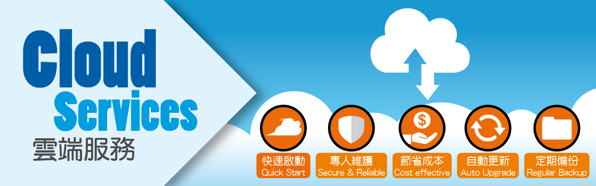 Cloud Service 雲端服務