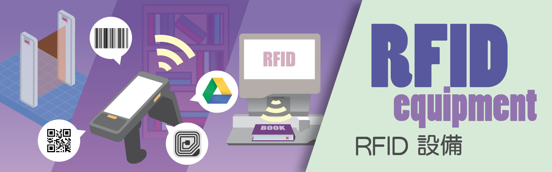 RFID Equipment 設備
