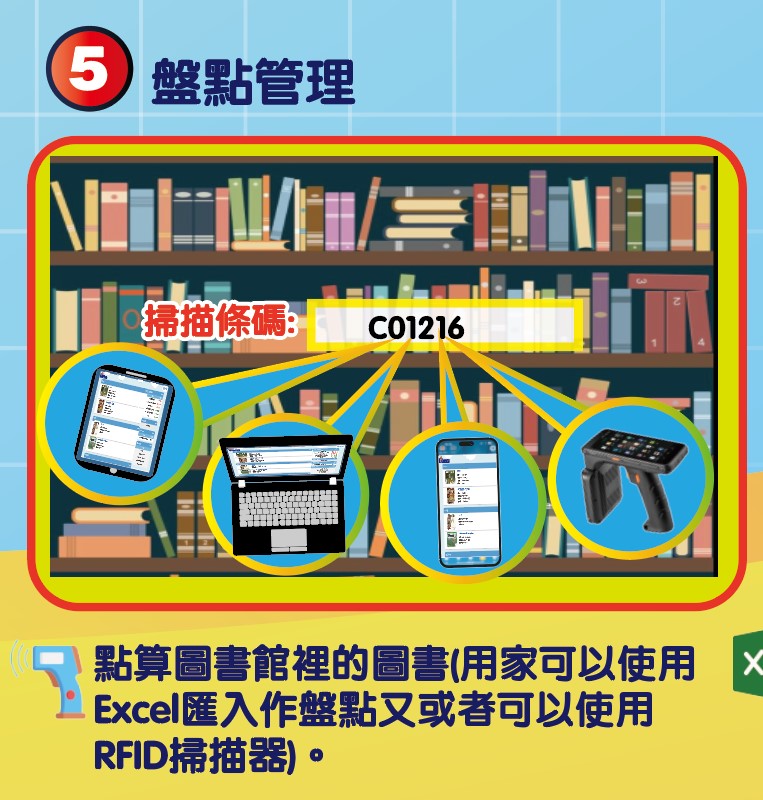 LibraryCEO