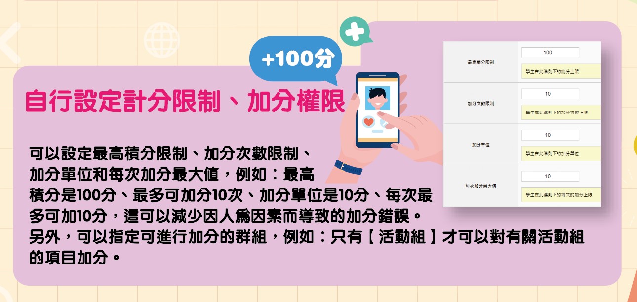 RMS 奬勵計劃管理系統