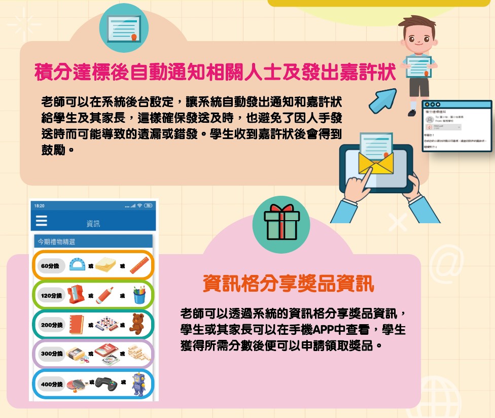 RMS 奬勵計劃管理系統